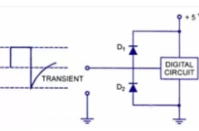 Ứng dụng của mạch xén diode